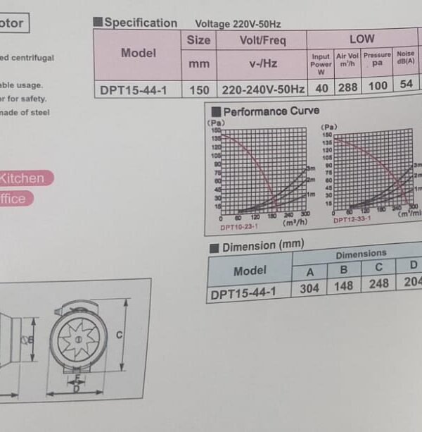 VENTILATION FAN IN LINE FAN