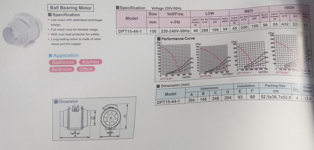 VENTILATION FAN IN LINE FAN